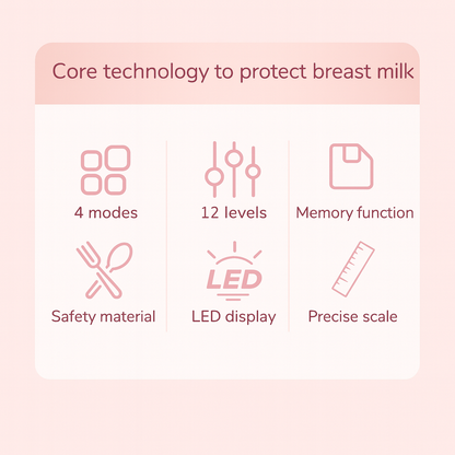 Dalvor Hands-Free Breast Pump Comfort & Full App Control