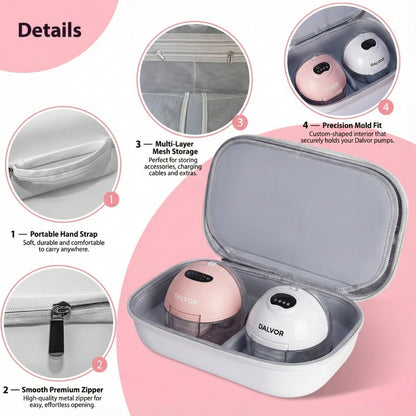 Pump Protection Case